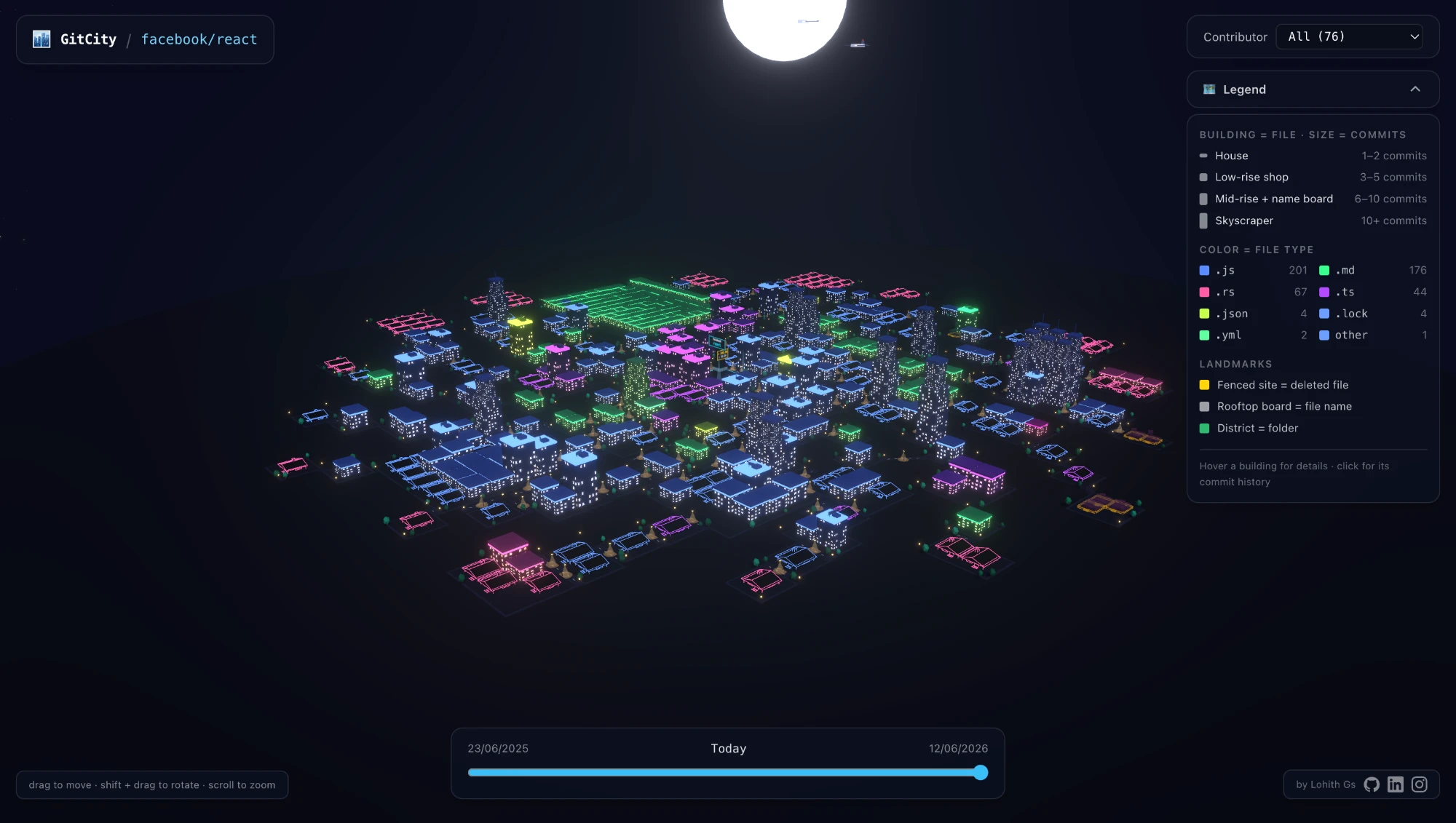 A Git City 3D visualization of the facebook/react repository